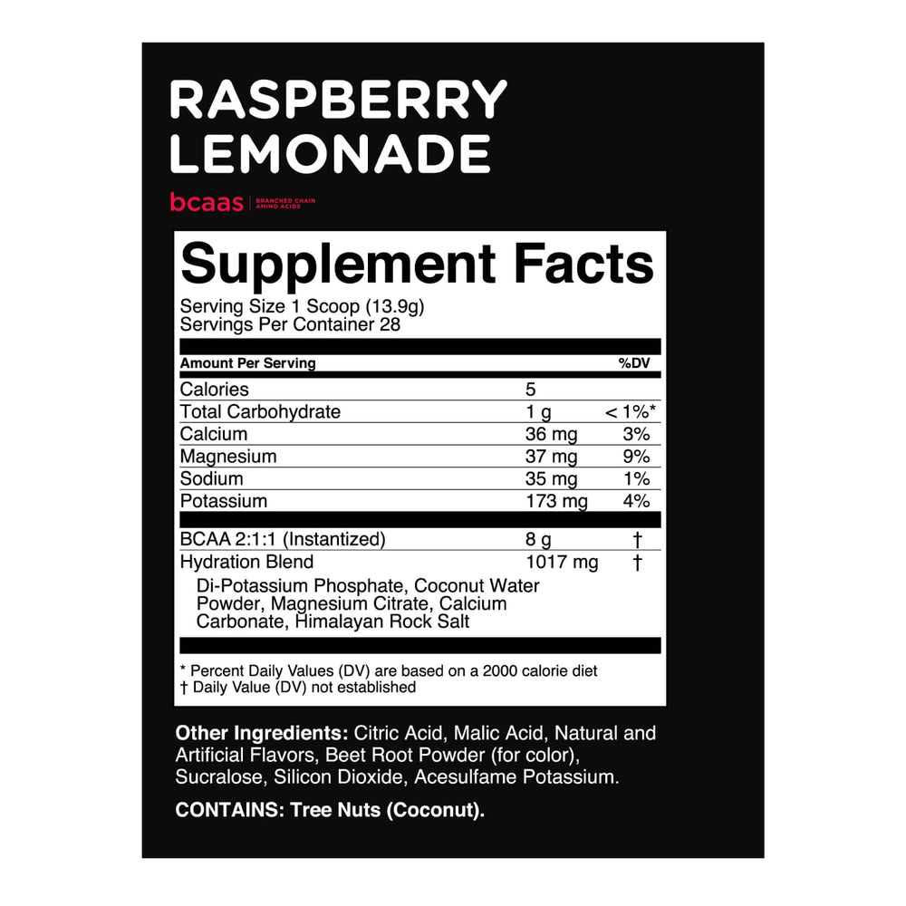 Nutrition facts close-up for TransformHQ BCAA Raspberry Lemonade