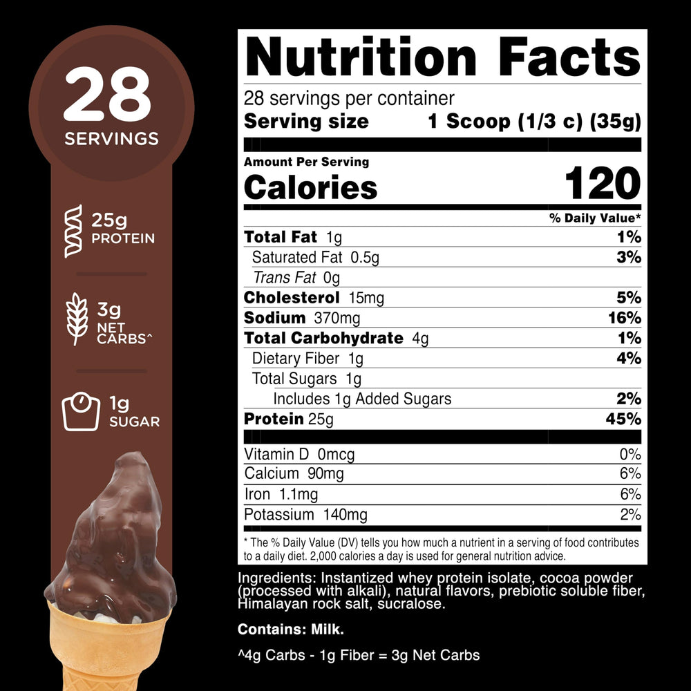 TransformHQ Whey Protein Isolate scoop highlighting convenient 28 servings option.