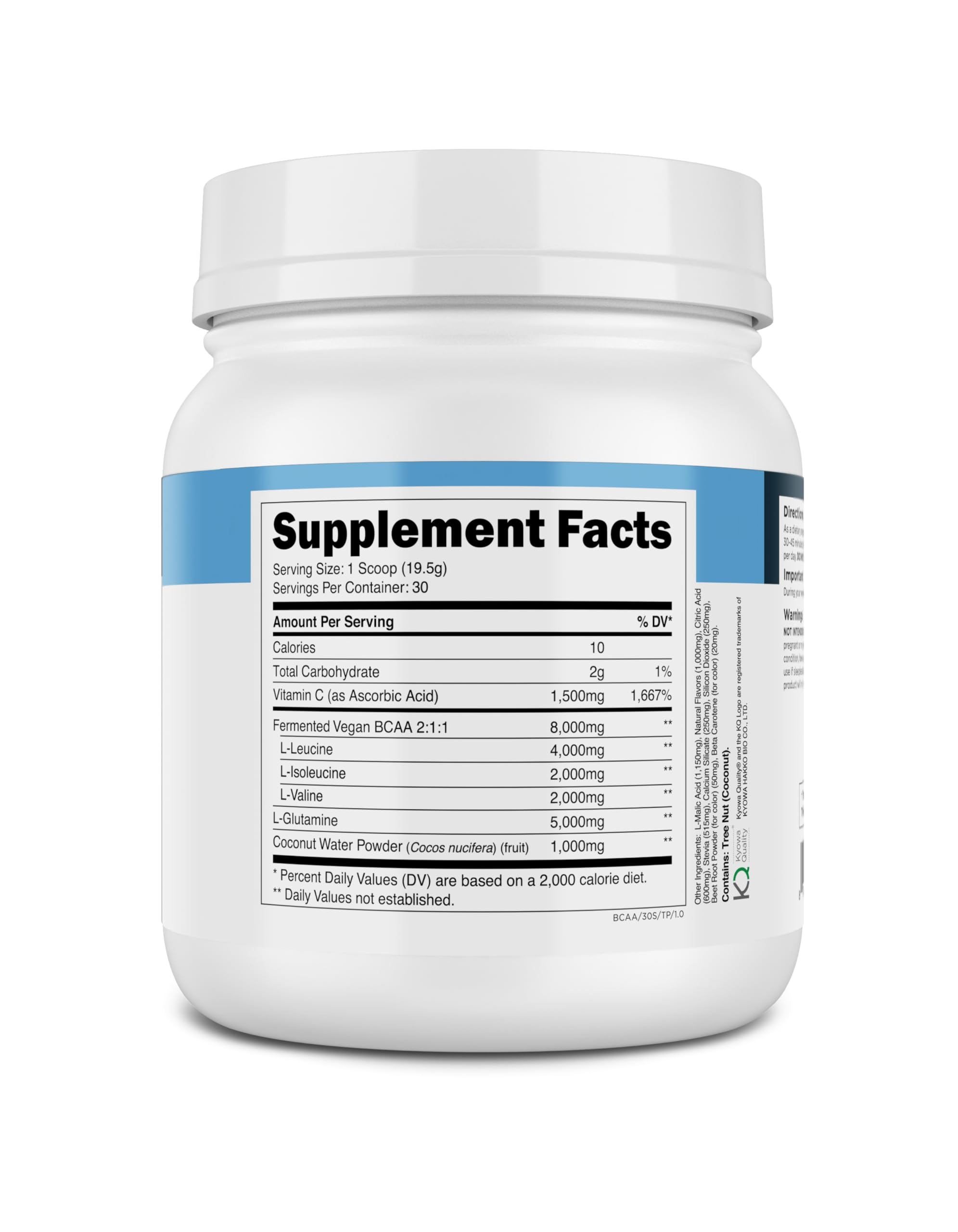Graphic showing pre-, intra-, and post-workout usage