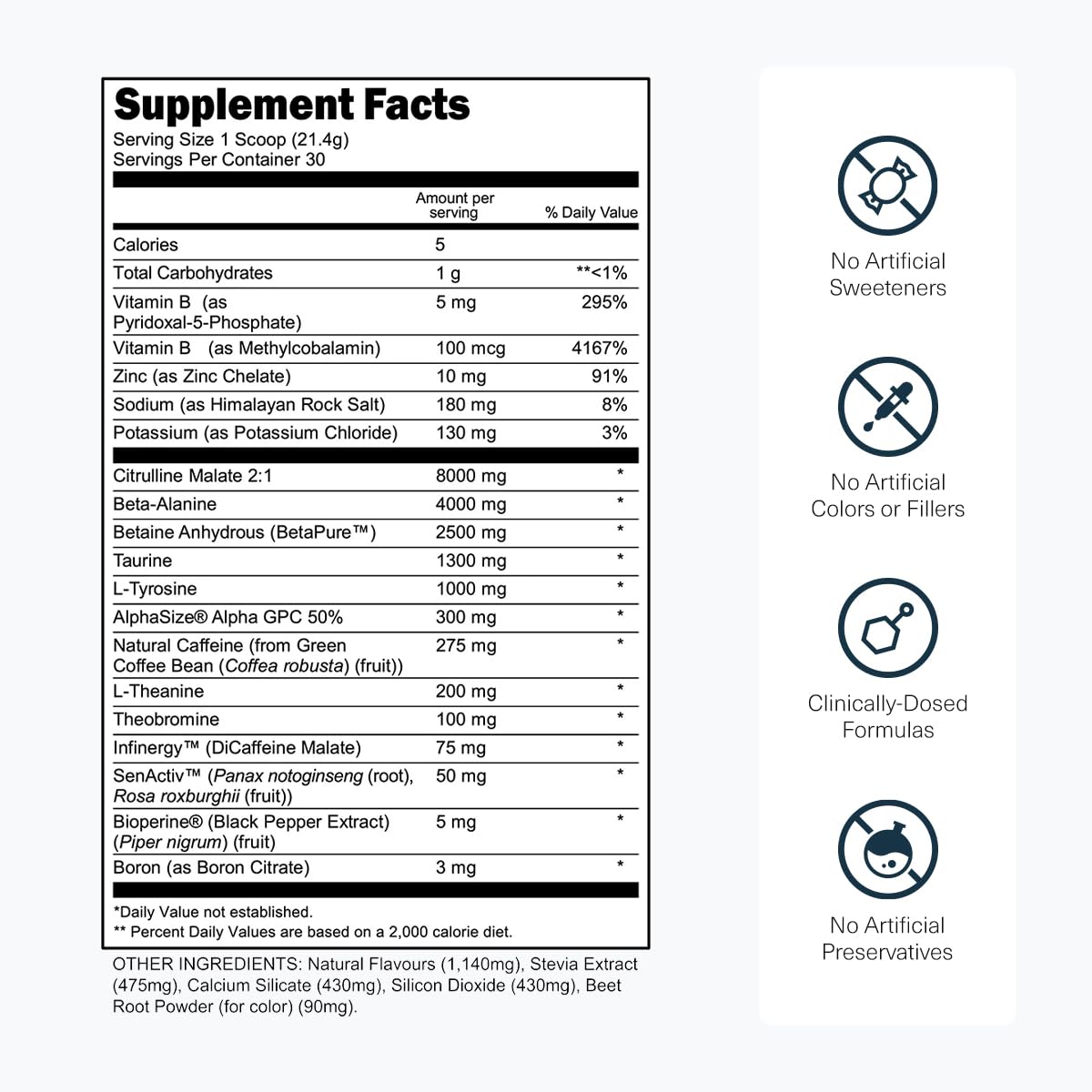 Ingredients include Citrulline Malate, Beta-Alanine, Betaine Anhydrous