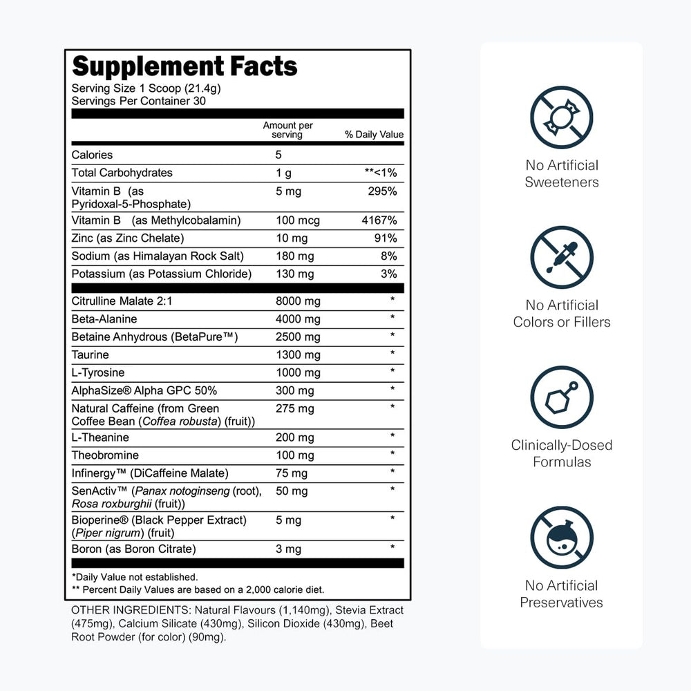 Ingredients include Citrulline Malate, Beta-Alanine, Betaine Anhydrous