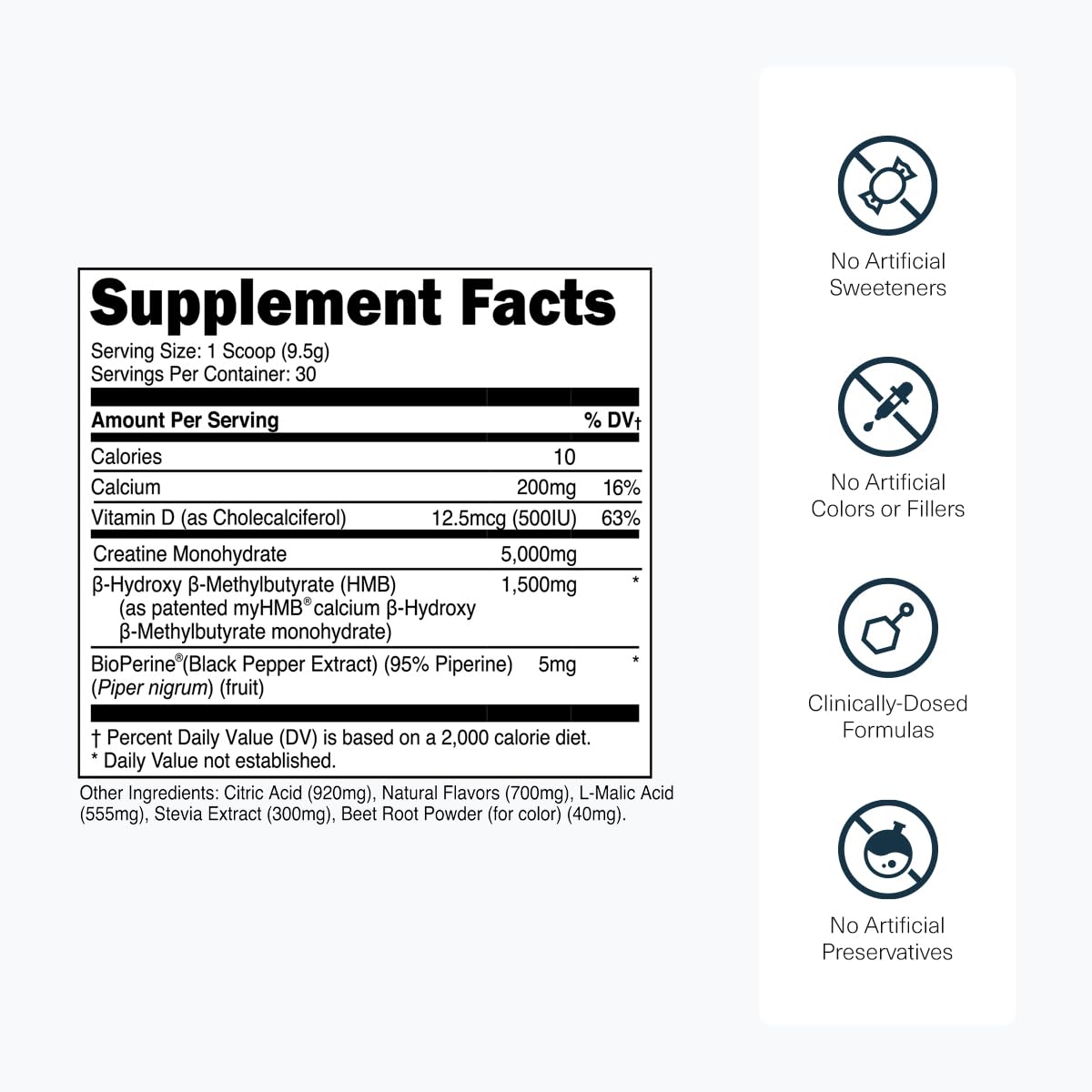 Close-up of the Creatine HMB label