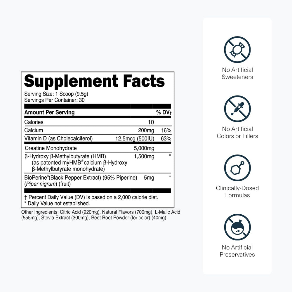 Close-up of the Creatine HMB label