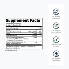Unflavored creatine HMB powder texture with scoop
