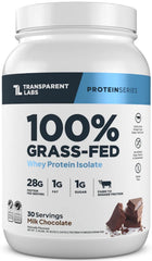 Transparent Labs Grass-Fed Whey Protein Isolate Milk Chocolate canister – 30 servings