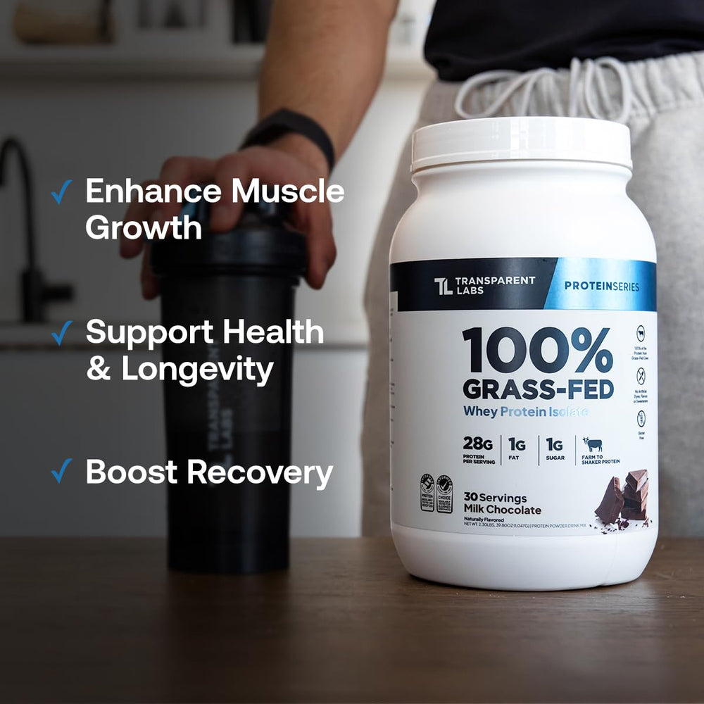 Ingredient list highlighting grass-fed whey protein isolate