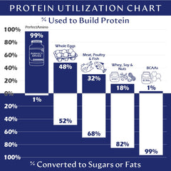 Travel bottle 30-count front view