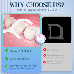 Compact travel carry case with dental floss picks