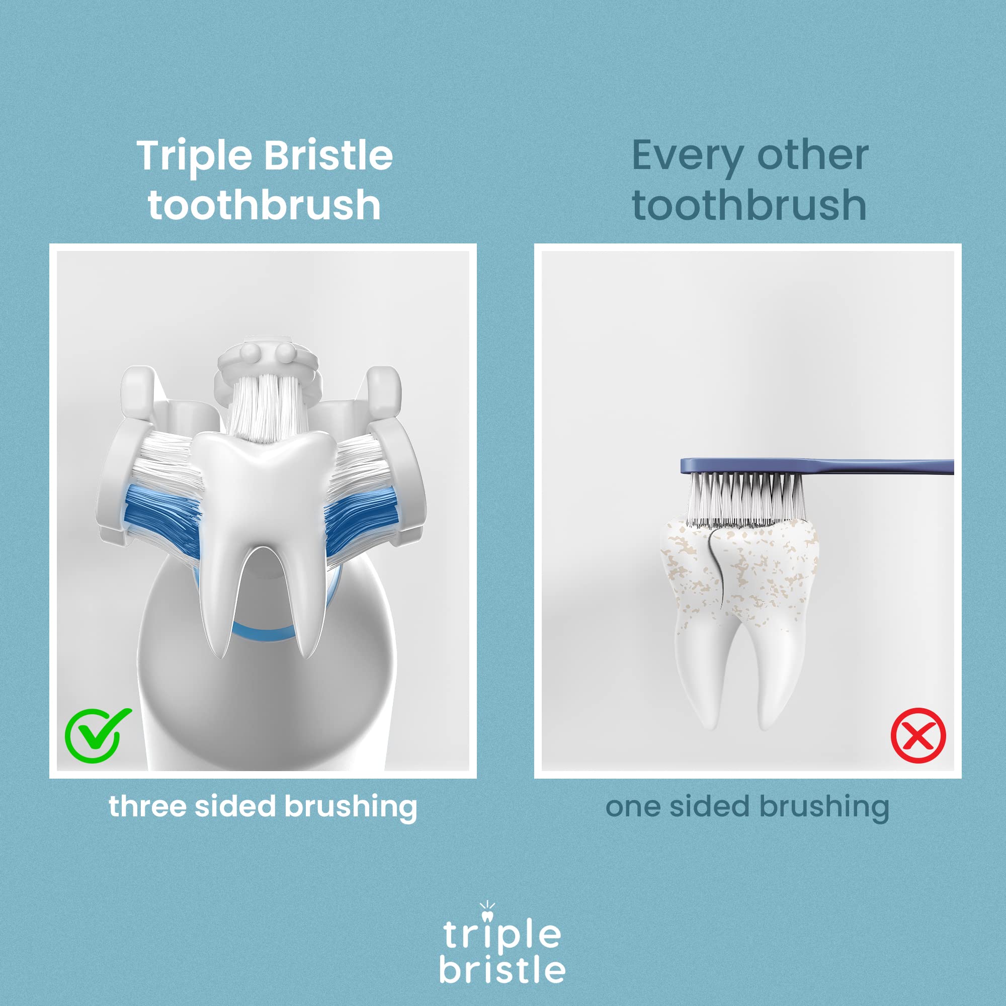 Travel case for toothbrush and kit