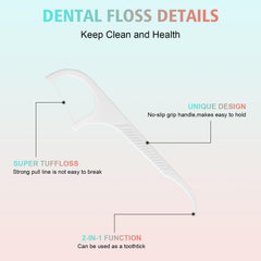 2-in-1 floss and toothpick conversion for stubborn debris