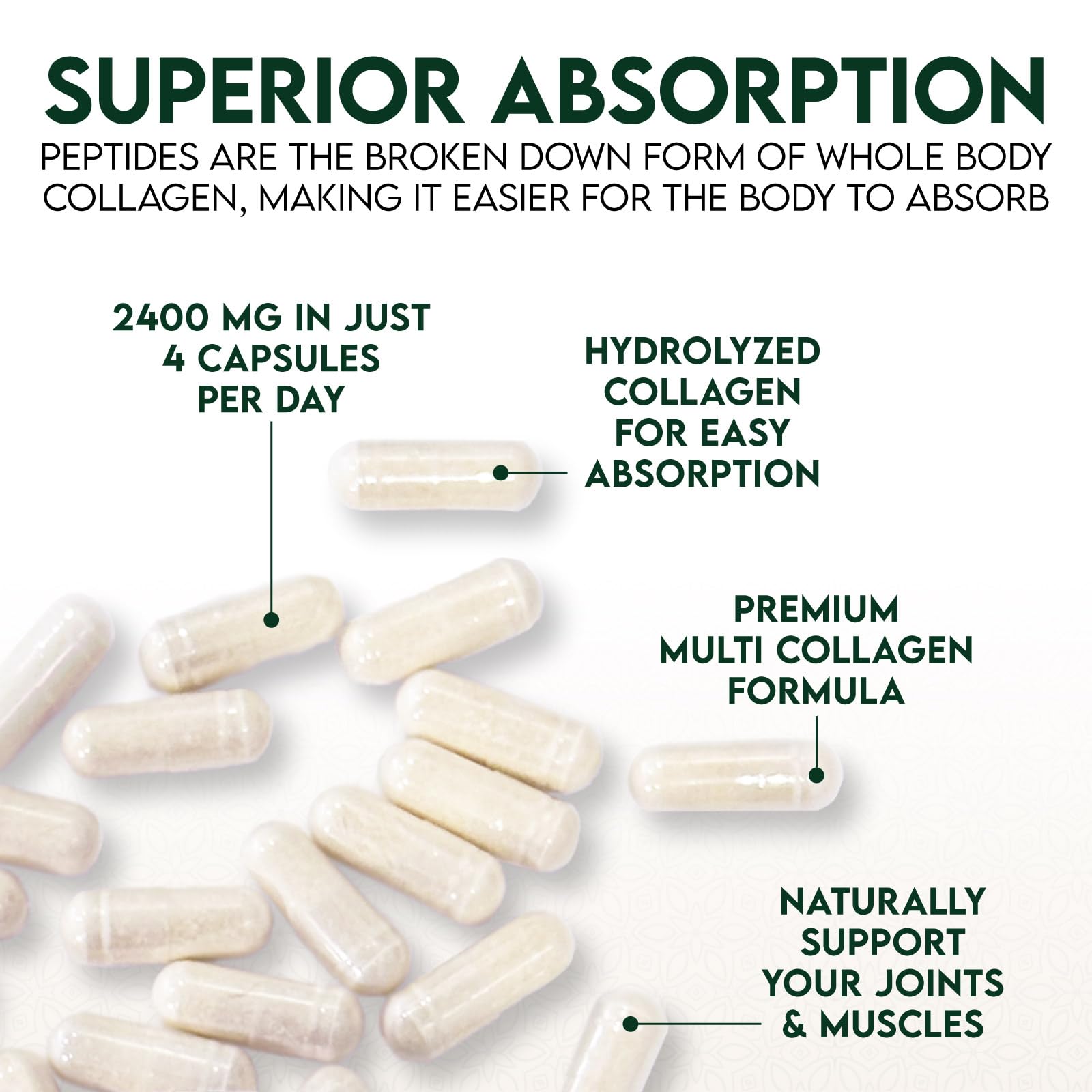 Travel-ready collagen capsules in blister pack