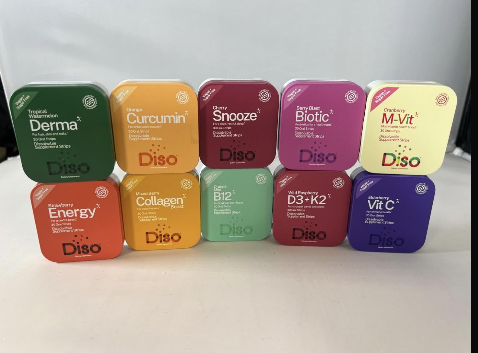 Travel-friendly compact packaging for DISO B12 strips