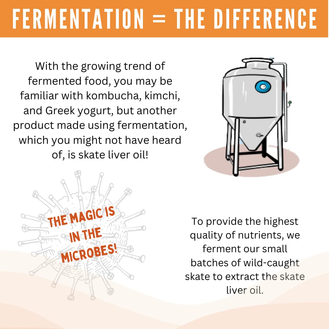 Travel-friendly packaging showing 120-count bottle