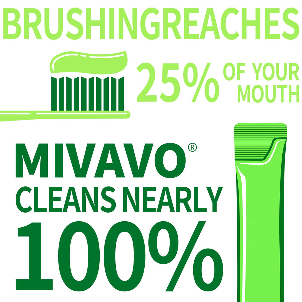 Mint flavor mouthwash strips and packaging design