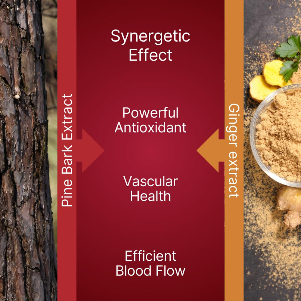 Vegan, gluten-free plant-based supplement label