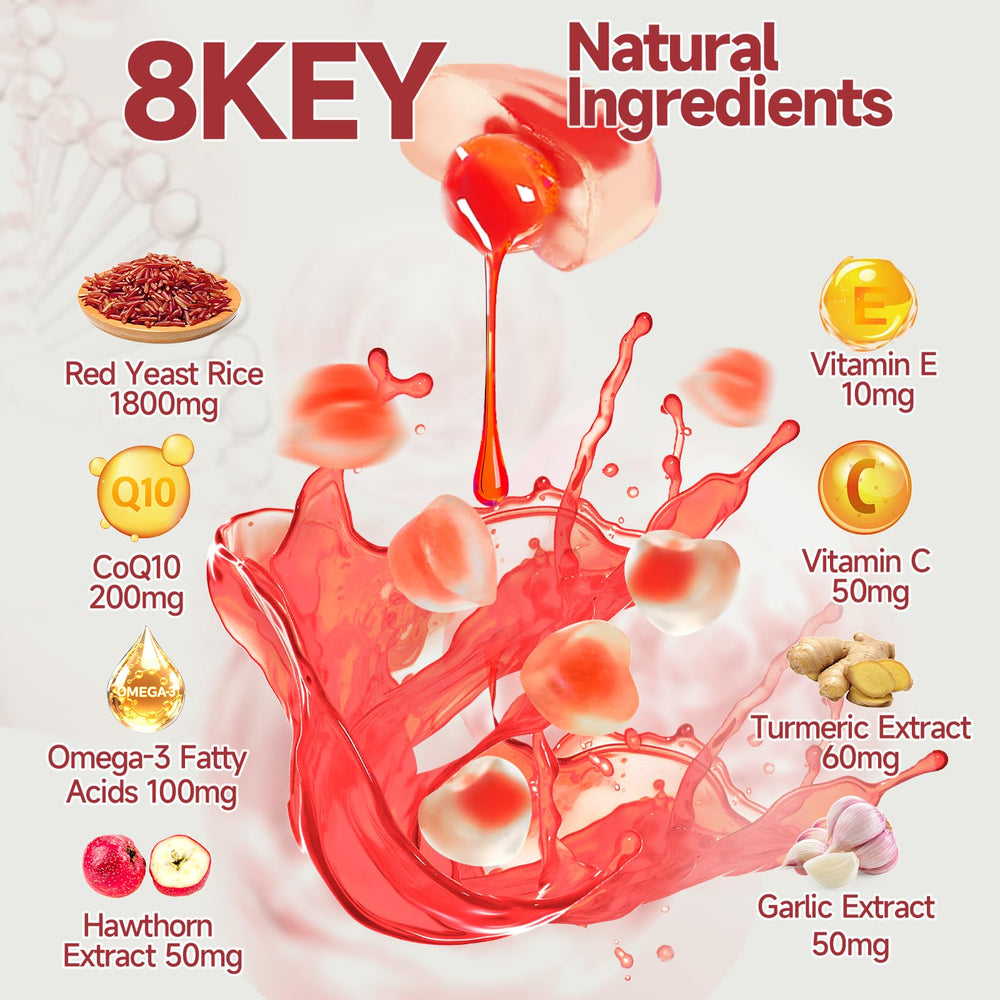 Illustration of the recommended daily dose of 2 gummies