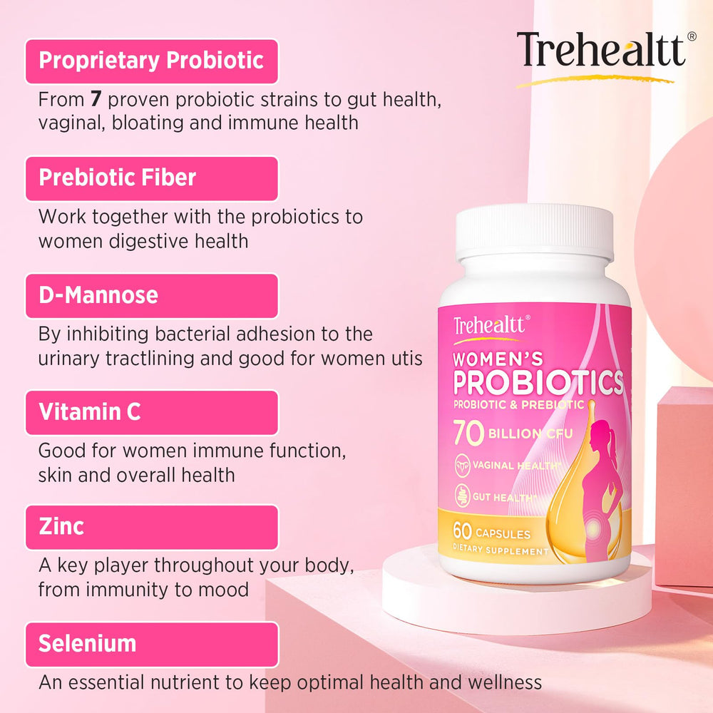 Delayed-release probiotic capsules designed for female vaginal health