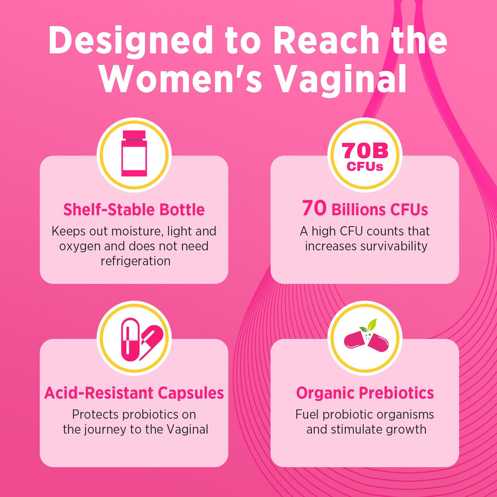 Women’s vaginal and urinary health benefits from Trehealtt Probiotics