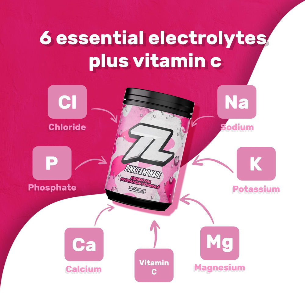 Treigning Lab Hydration Electrolyte Powder Pink Lemonade back label