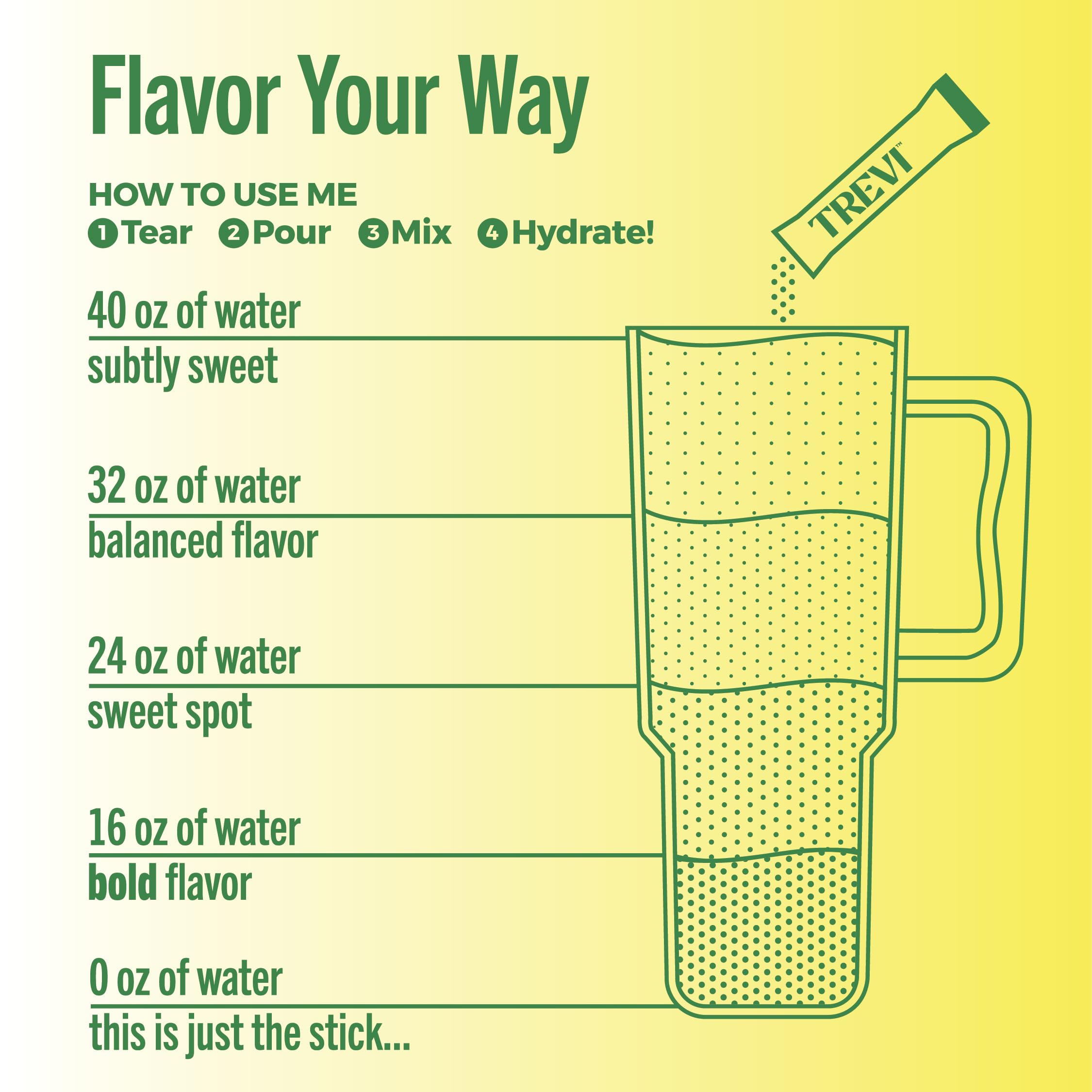 Mixing one TREVI stick in 16 oz water