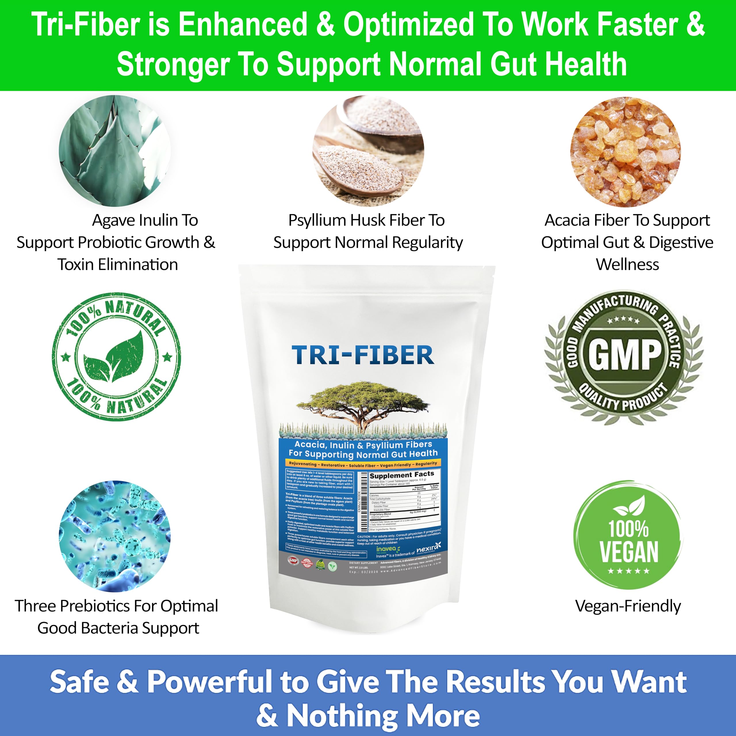 Three-fiber powder blend for digestion and regularity