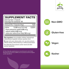 Illustration of the three iodine forms derived from kelp