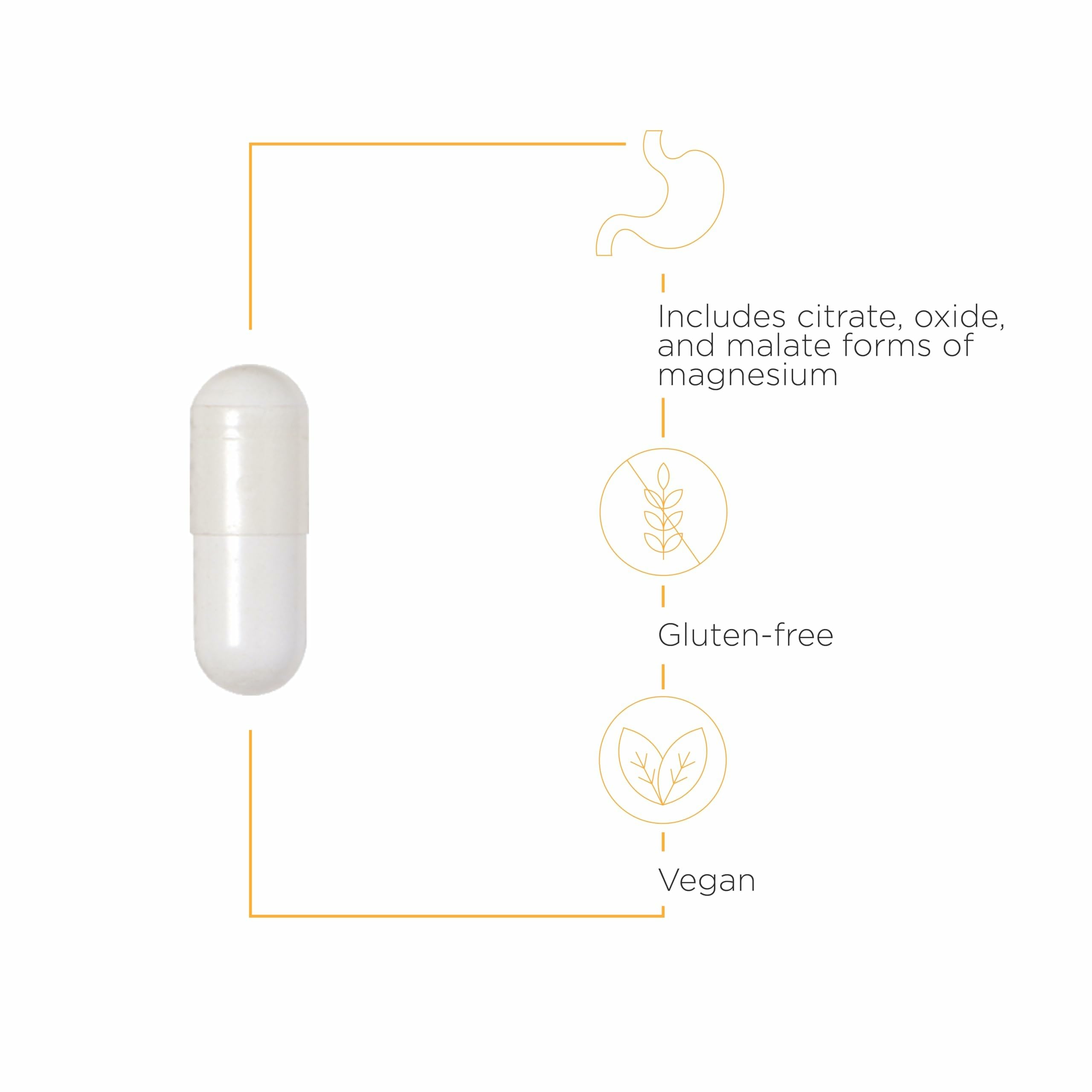Close-up of Tri-Magnesium capsules