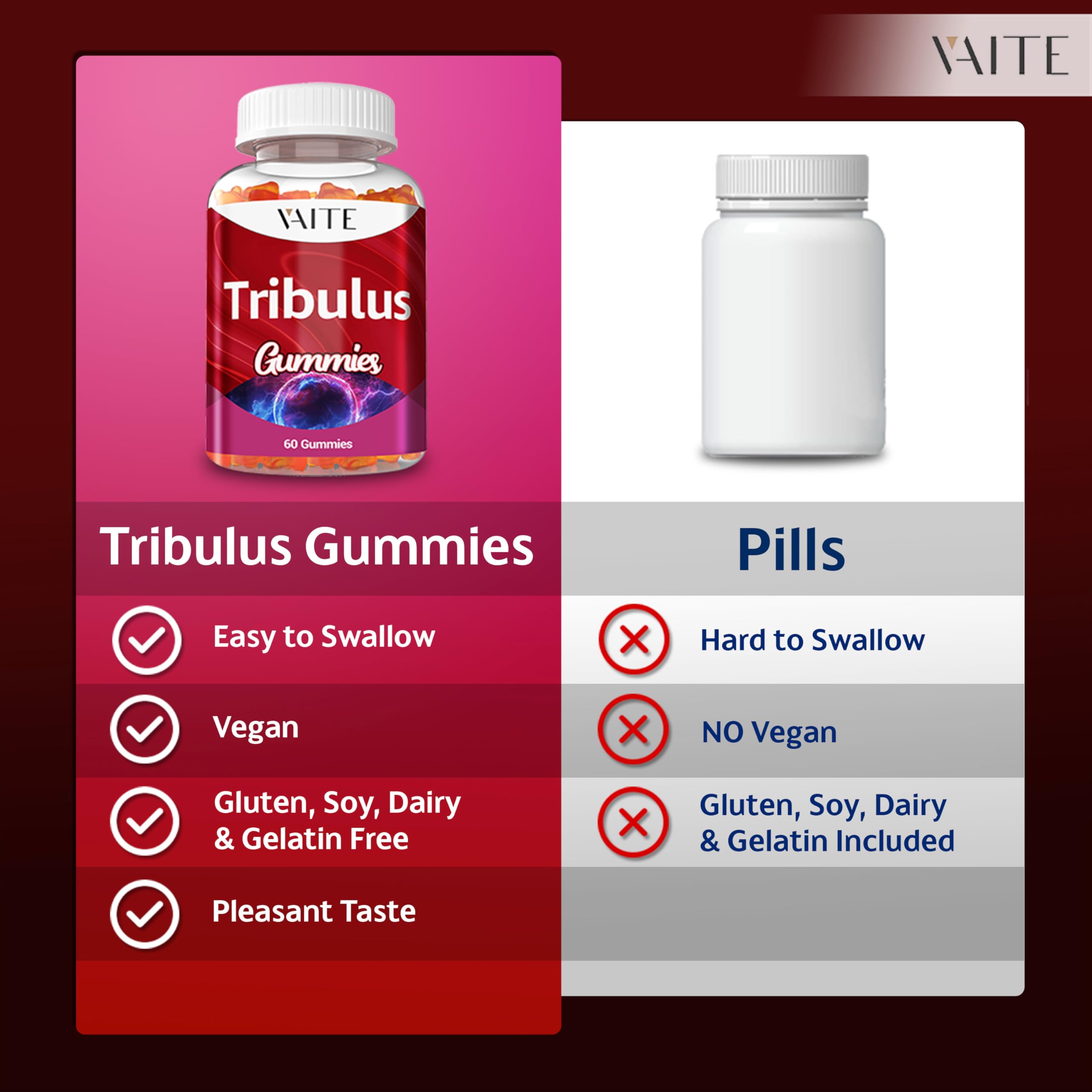 Plant-based vegan sugar-free Tribulus Terrestris gummy formula