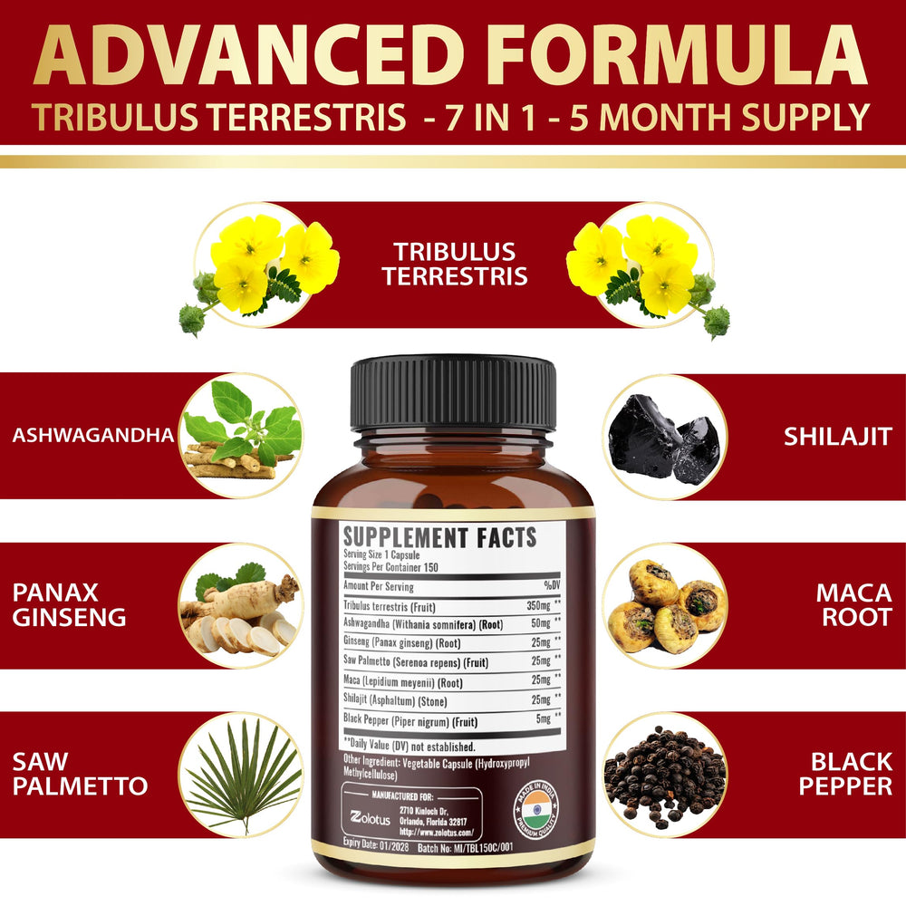 Shilajit and Black Pepper capsules close-up