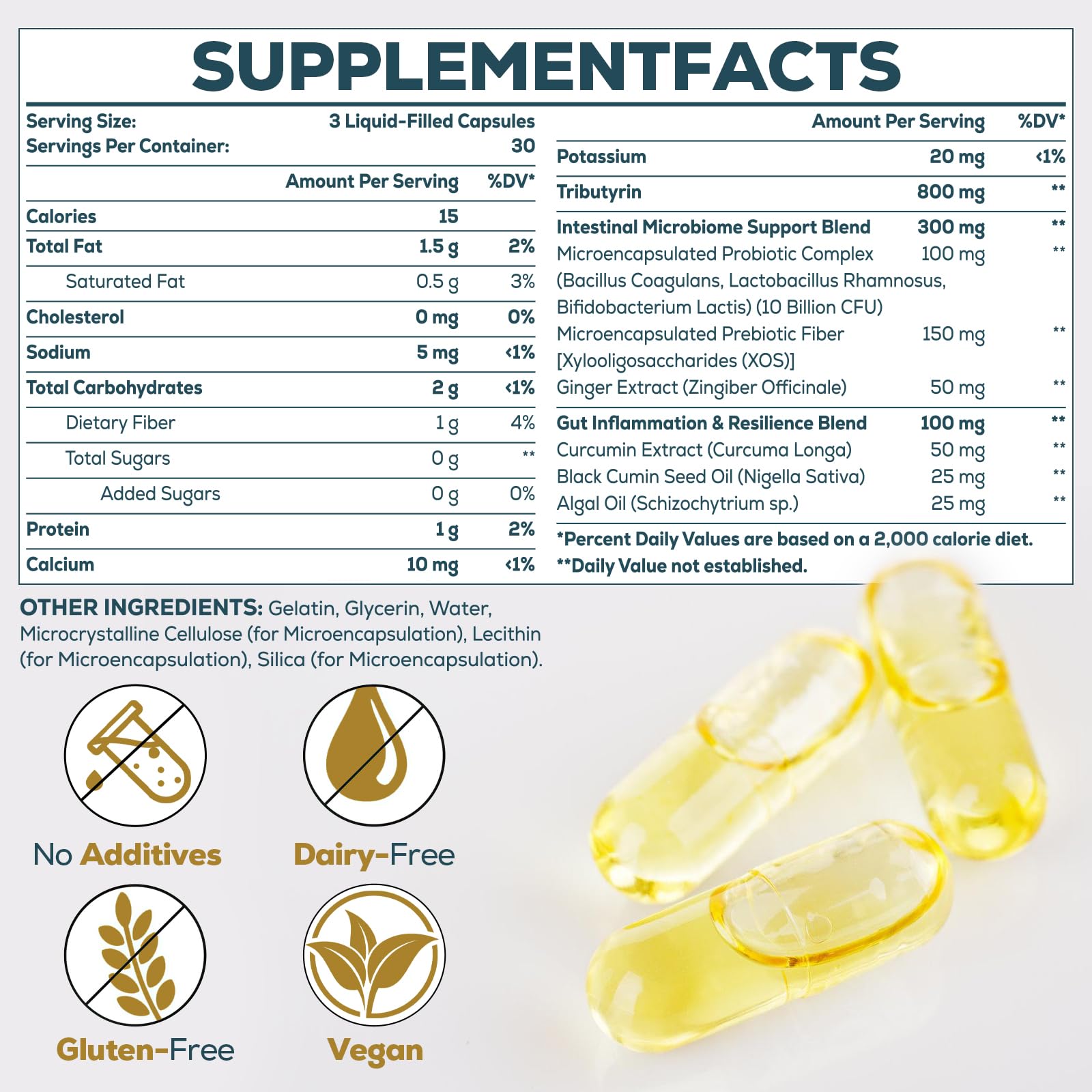 Liquid-filled Tributyrin capsules