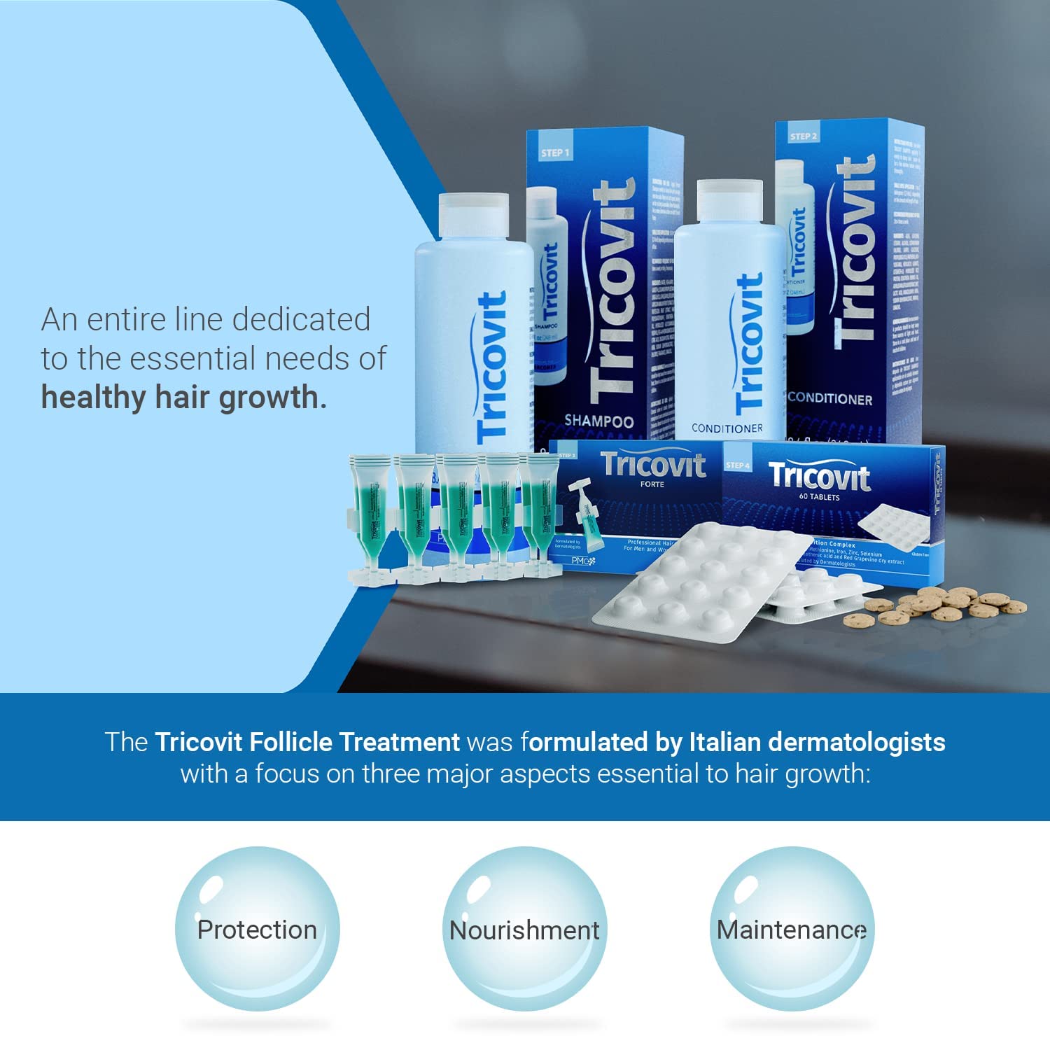 Two capsules per day with breakfast and lunch