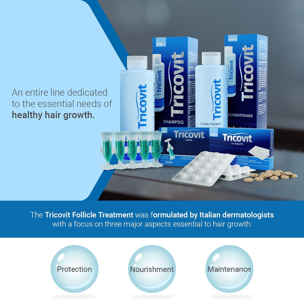 Two capsules per day with breakfast and lunch