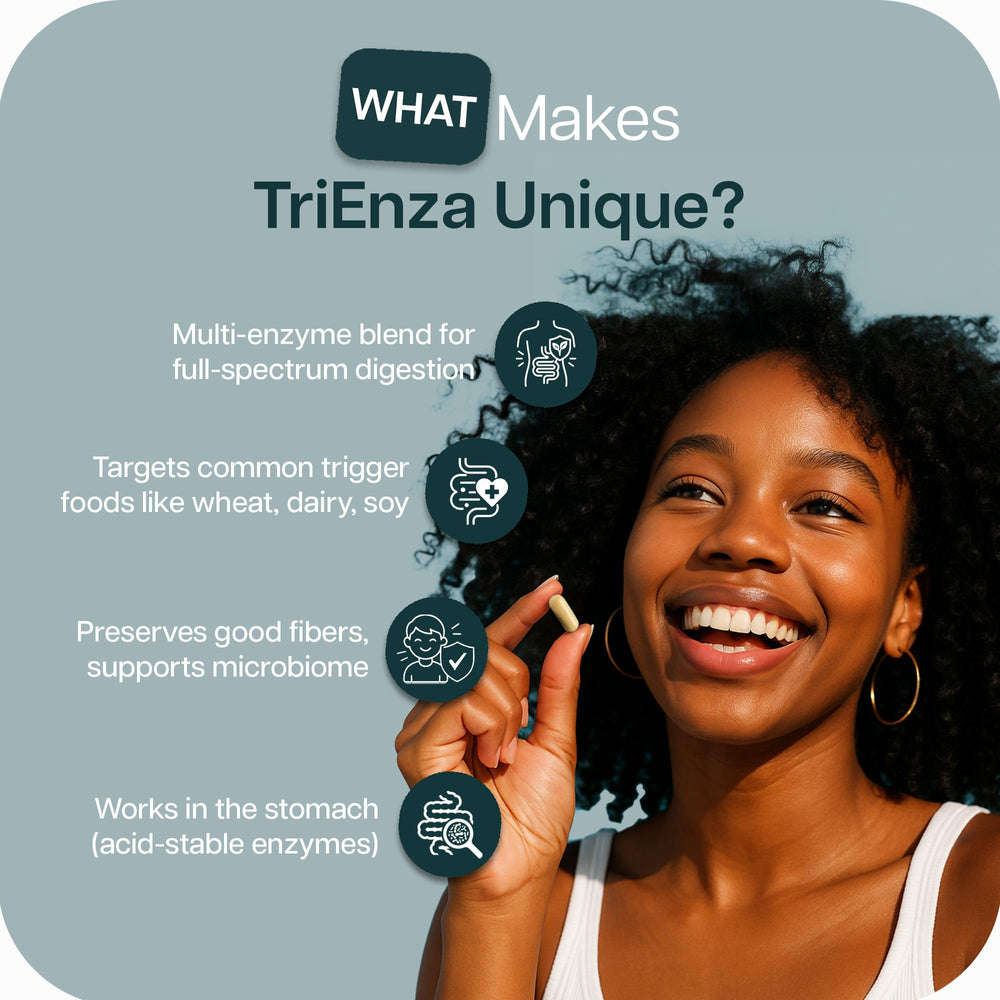 Usage/meal compatibility illustration for TriEnza