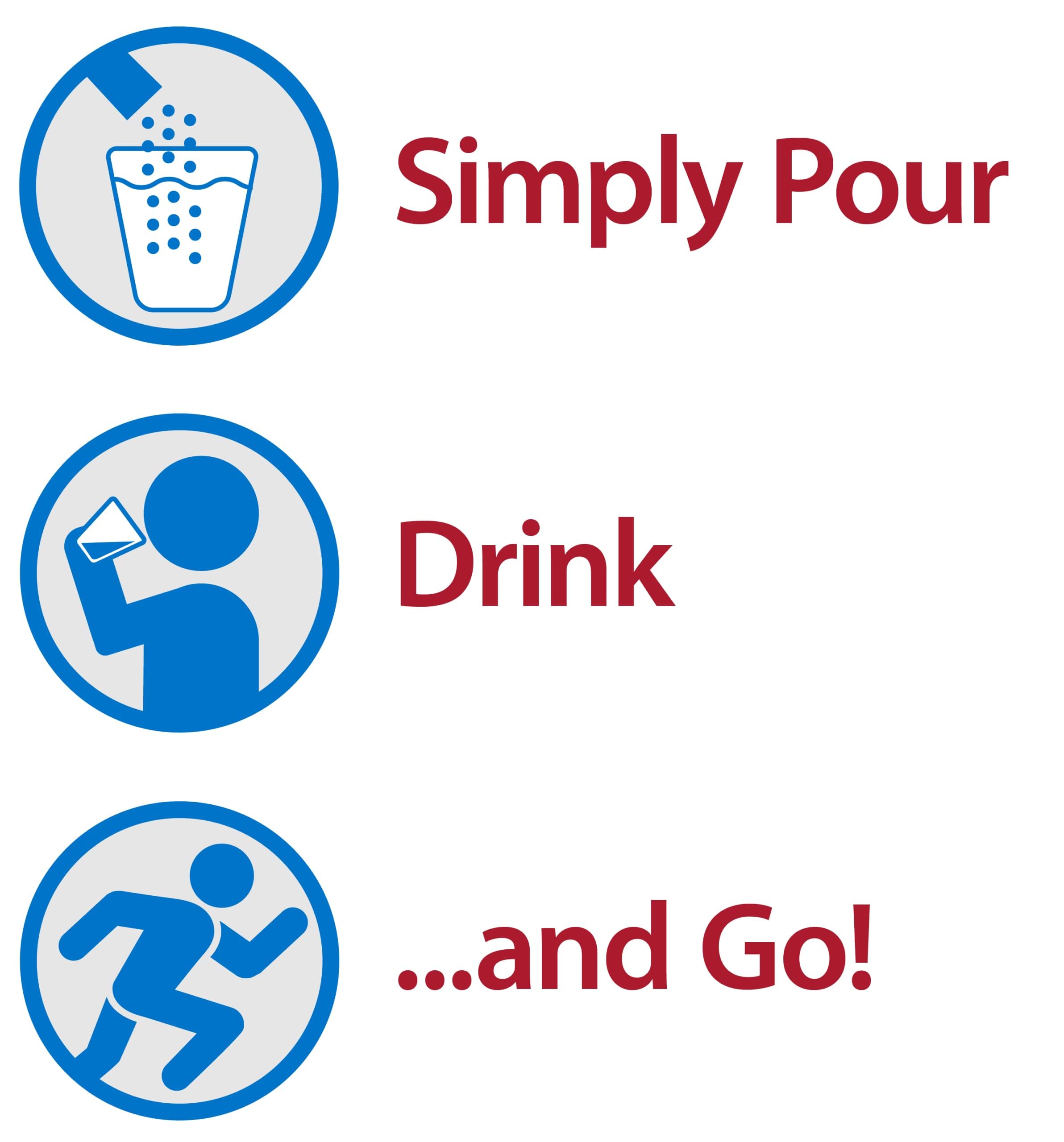 TRIORAL electrolyte packets for on-the-go hydration