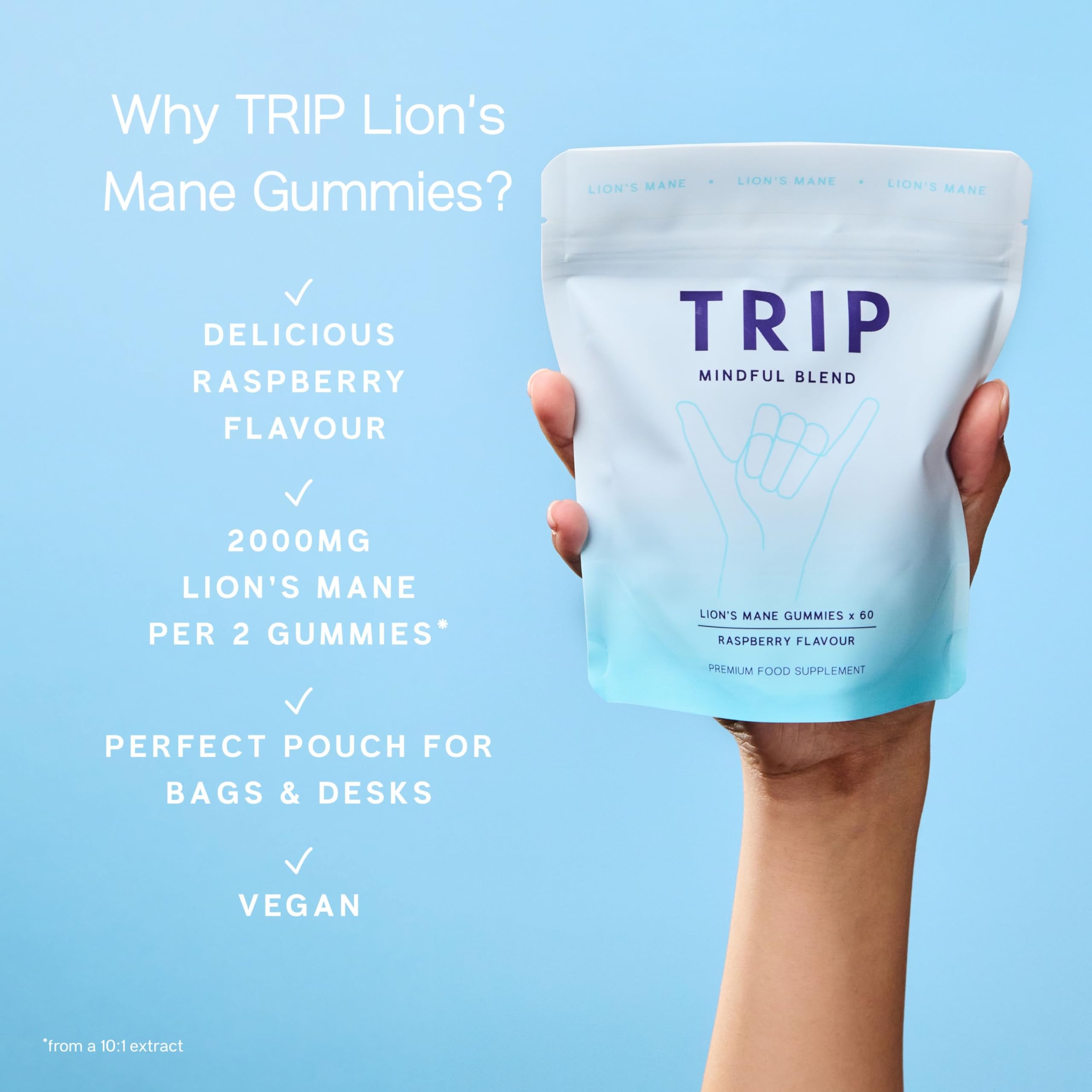 Serving size illustration for TRIP Lion’s Mane Gummies