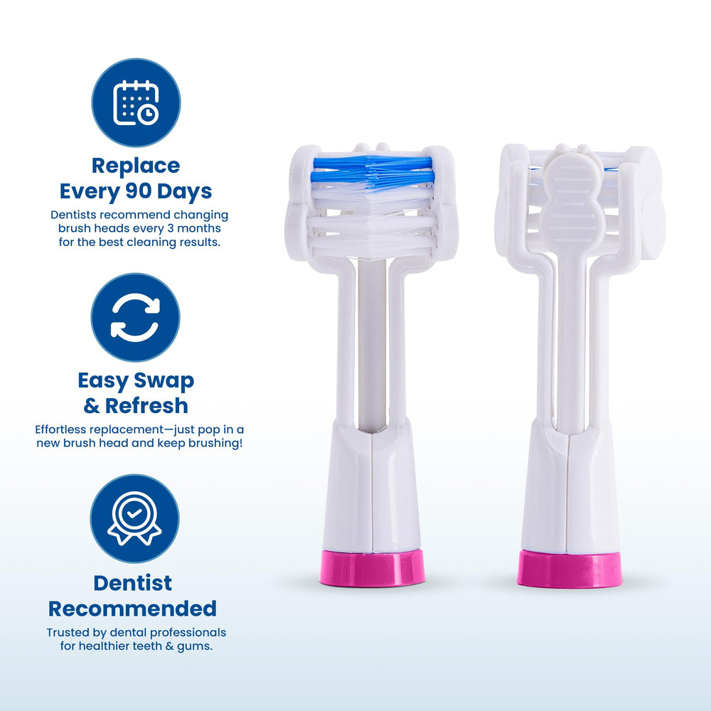 Compatibility chart showing Triple Bristle Original, GO and DUO toothbrush models