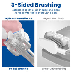 Slim, easy-grip toothbrush handle on display