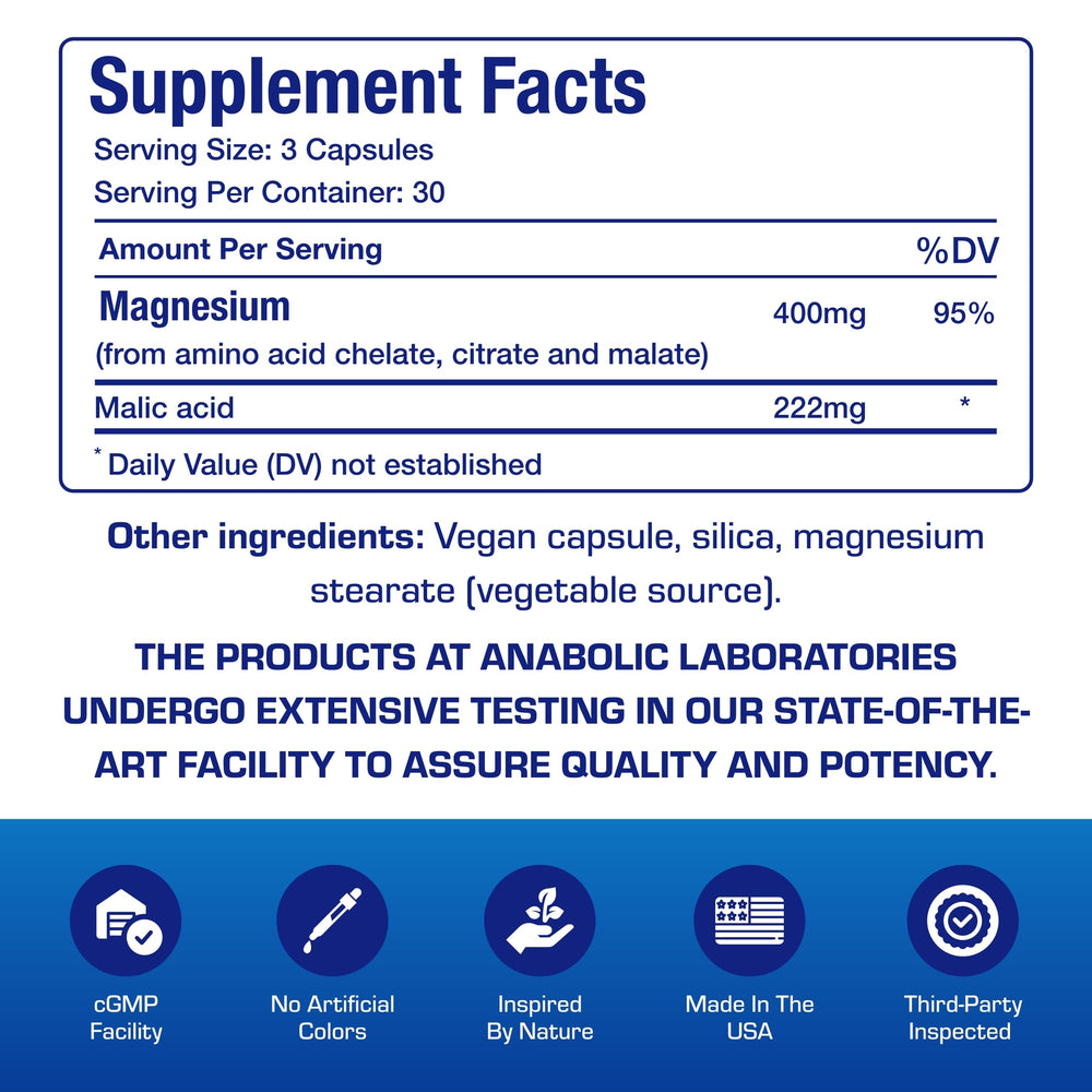 Close-up of magnesium glycinate, malate and citrate capsules
