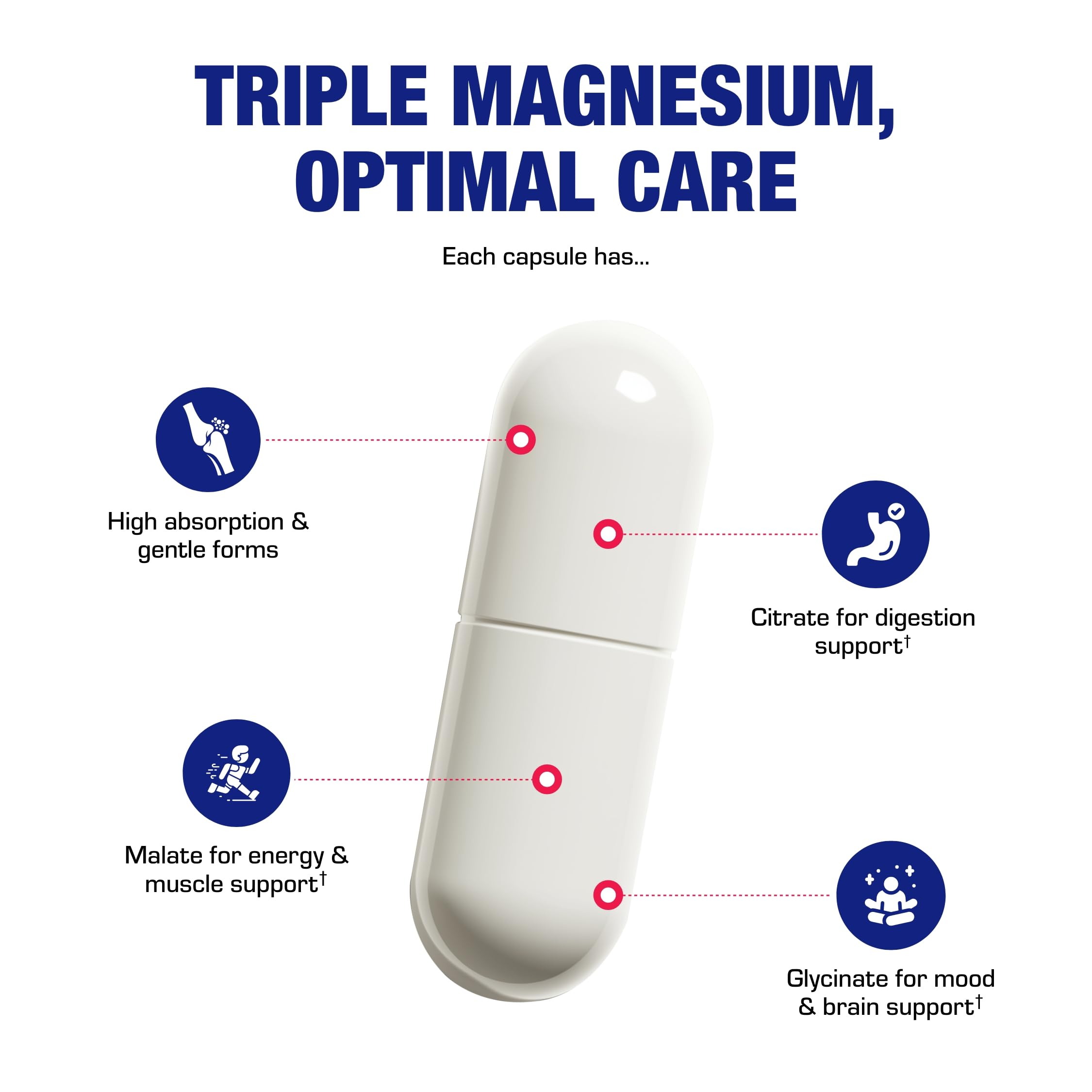 Pill bottle opened showing capsules and dosage label
