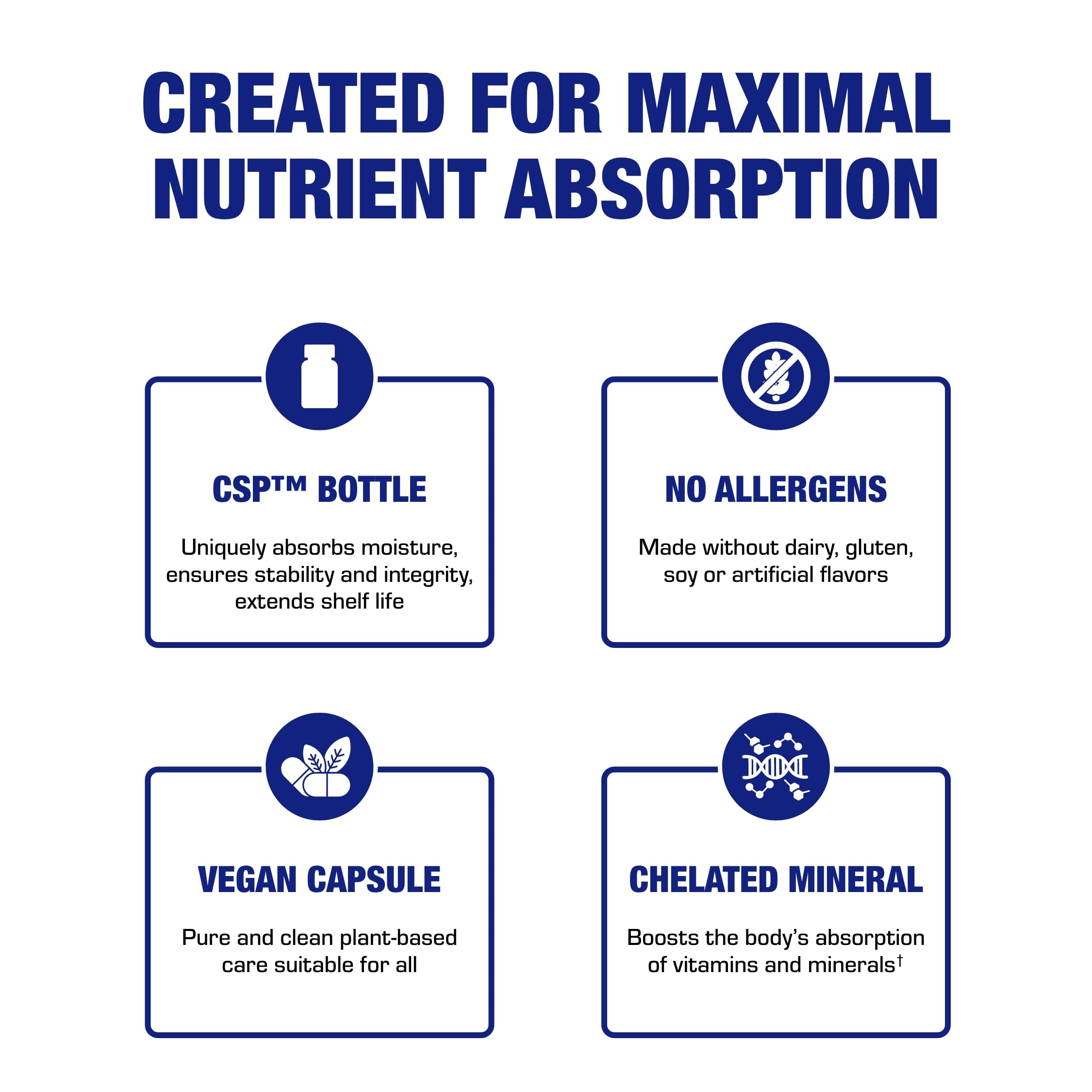 Icons representing muscle, nerve, bone and digestive health