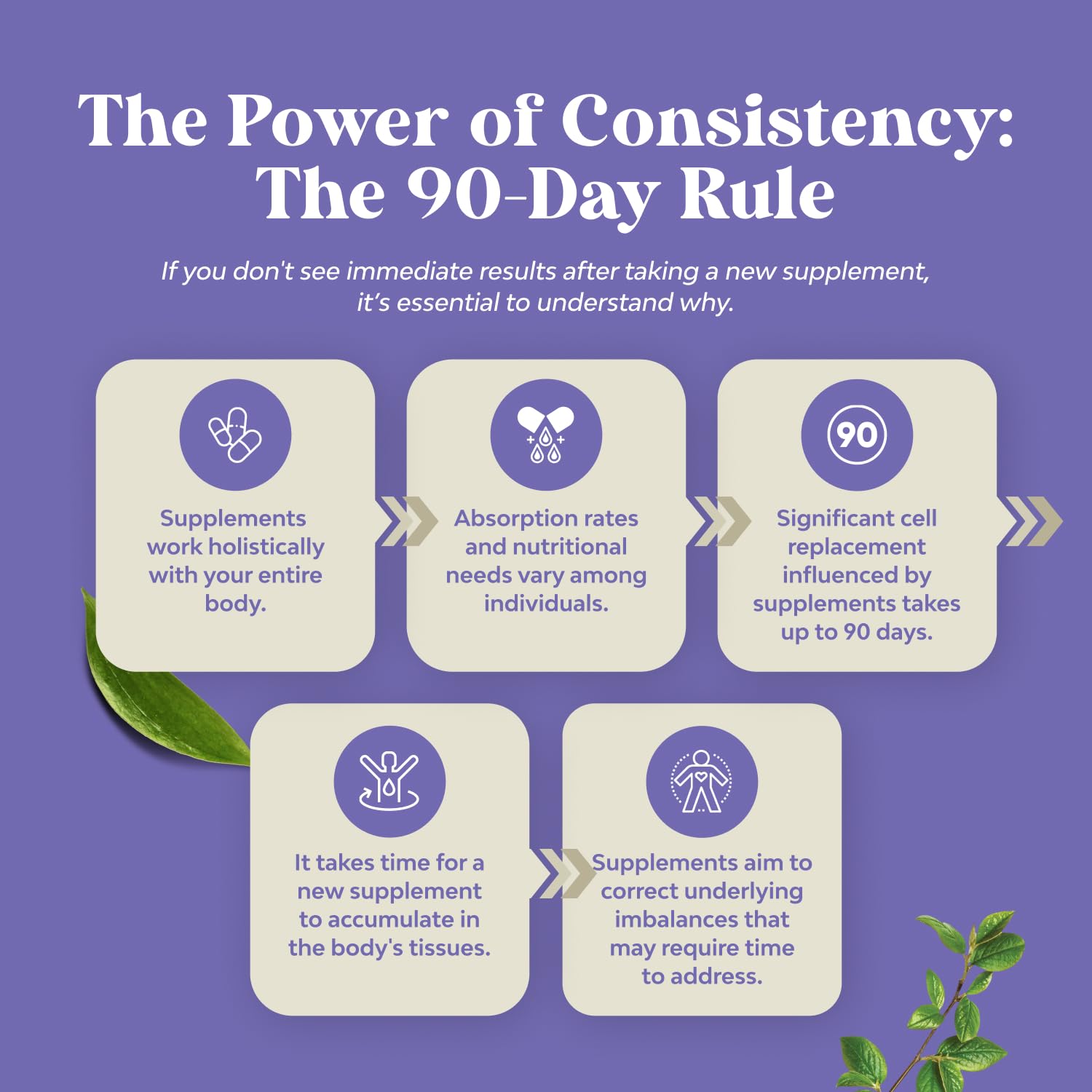 180-count bottle of Nature's Craft Triple Magnesium Complex