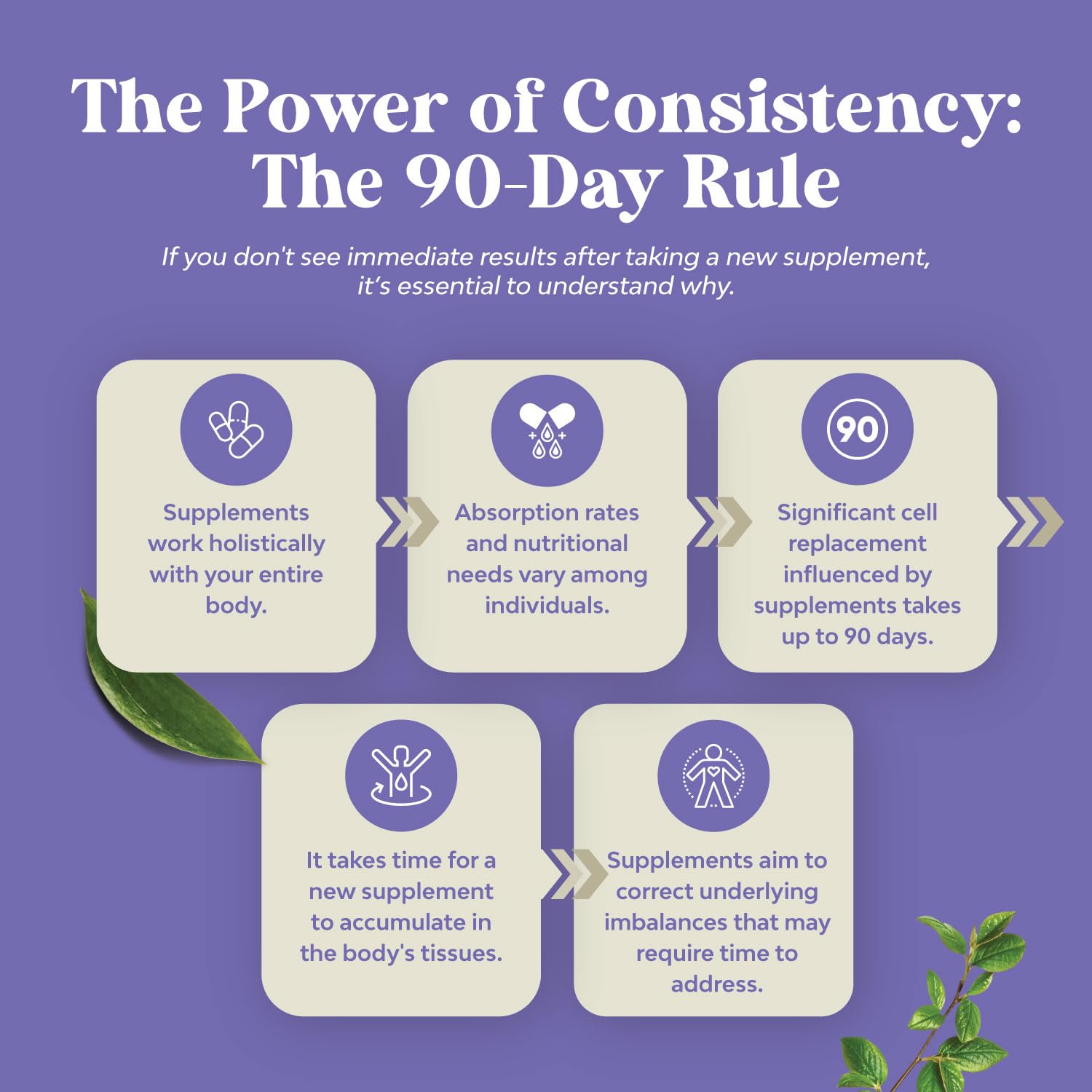 Nature's Craft Magnesium product packaging display