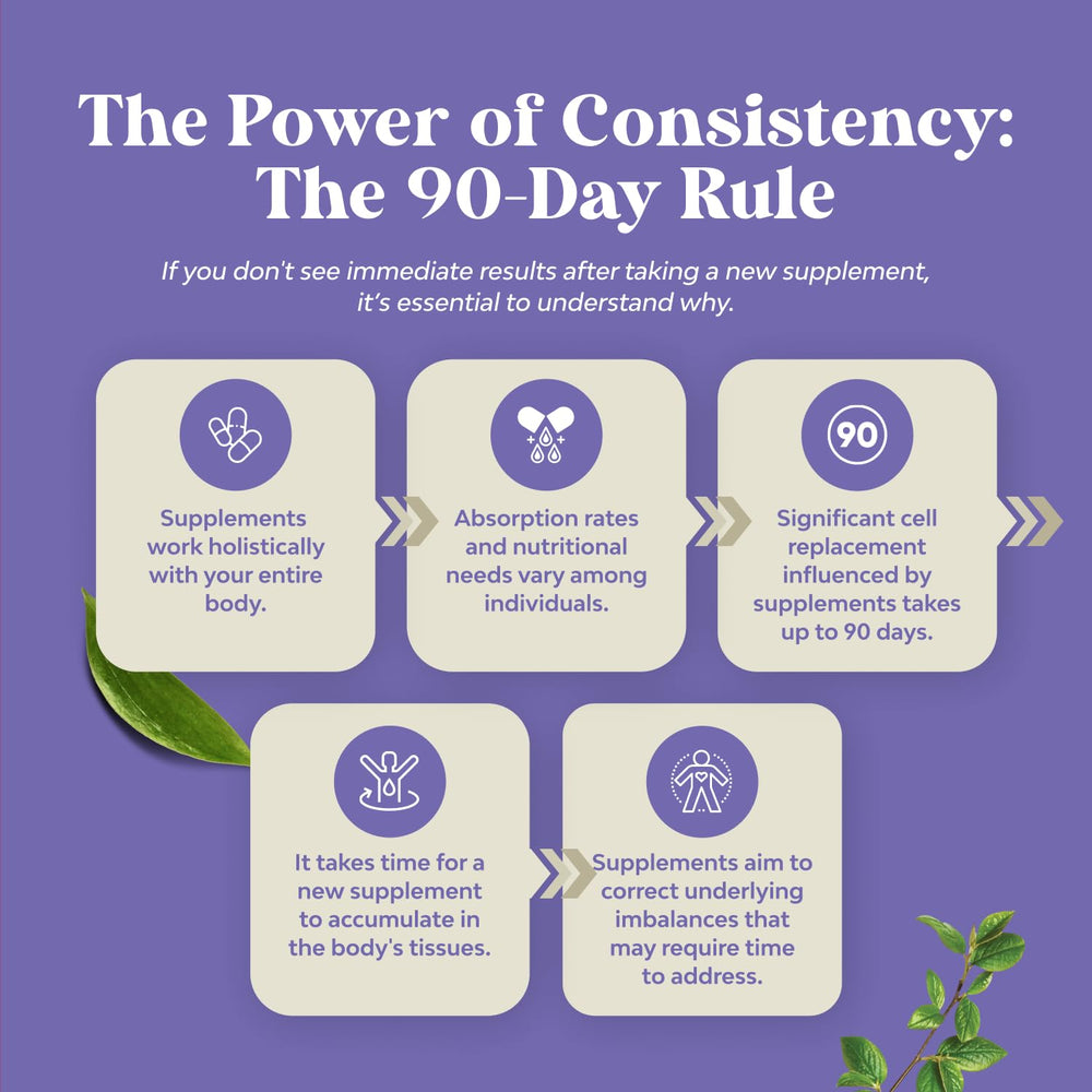 Product bottle label displaying 120 capsules