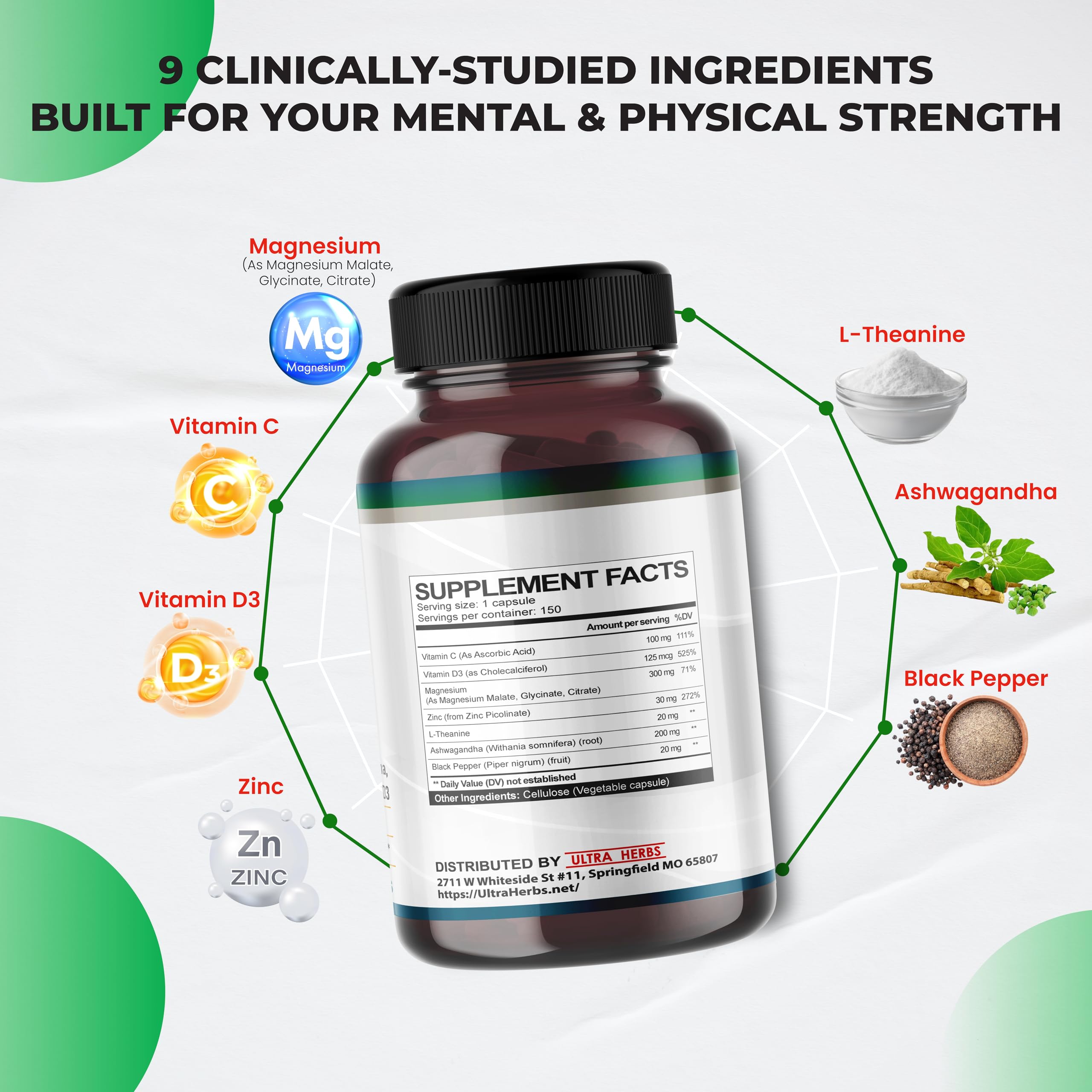 Graphic highlighting Magnesium Malate, Glycinate, and Citrate