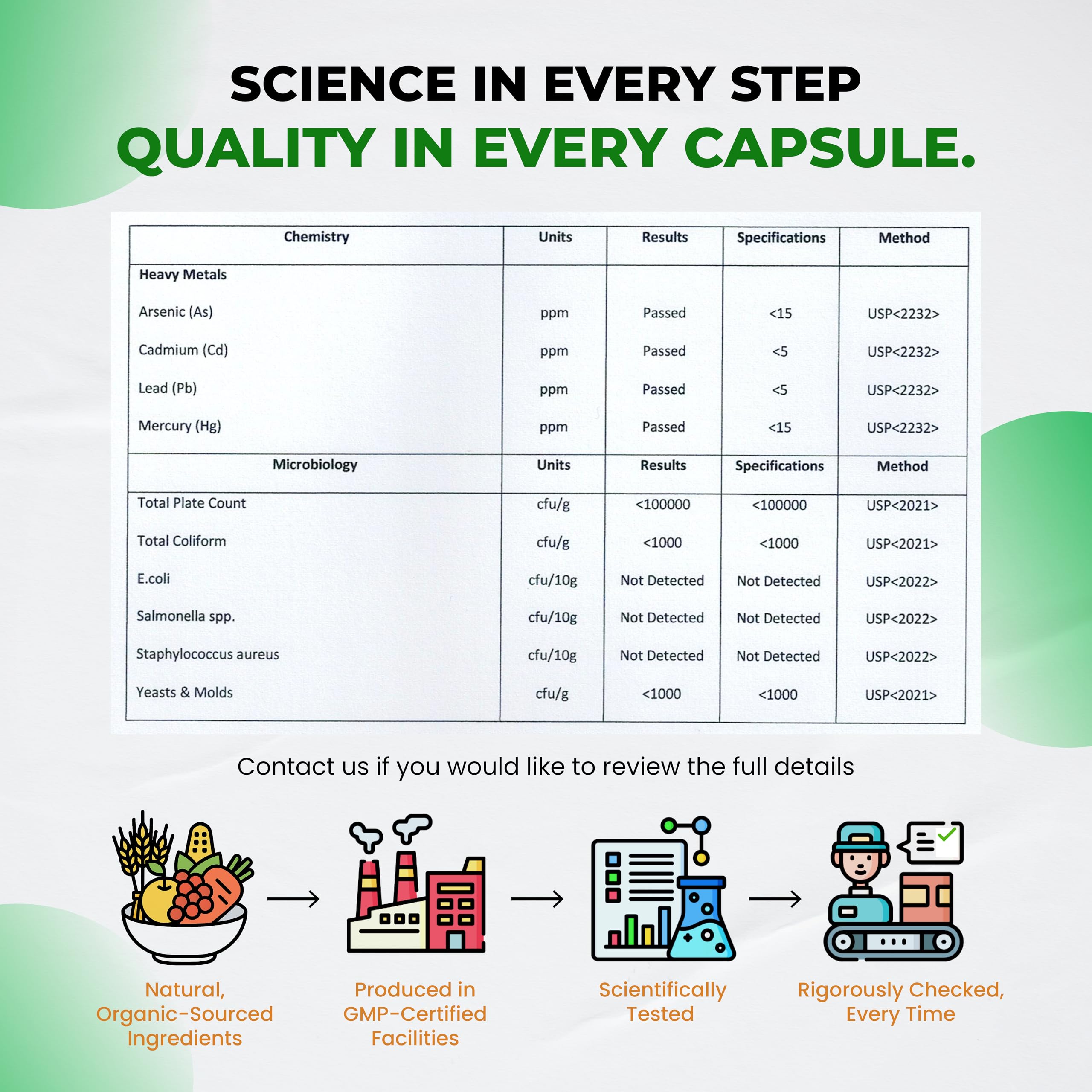 Concept image illustrating sleep support from magnesium complex