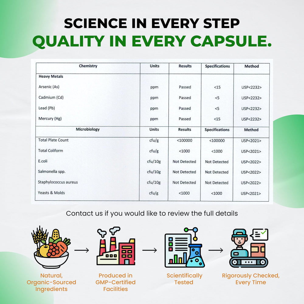 Concept image illustrating sleep support from magnesium complex