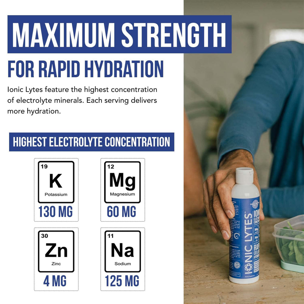 Triquetra Health Ionic Lytes dropper dispensing non-flavored electrolyte concentrate for keto hydration