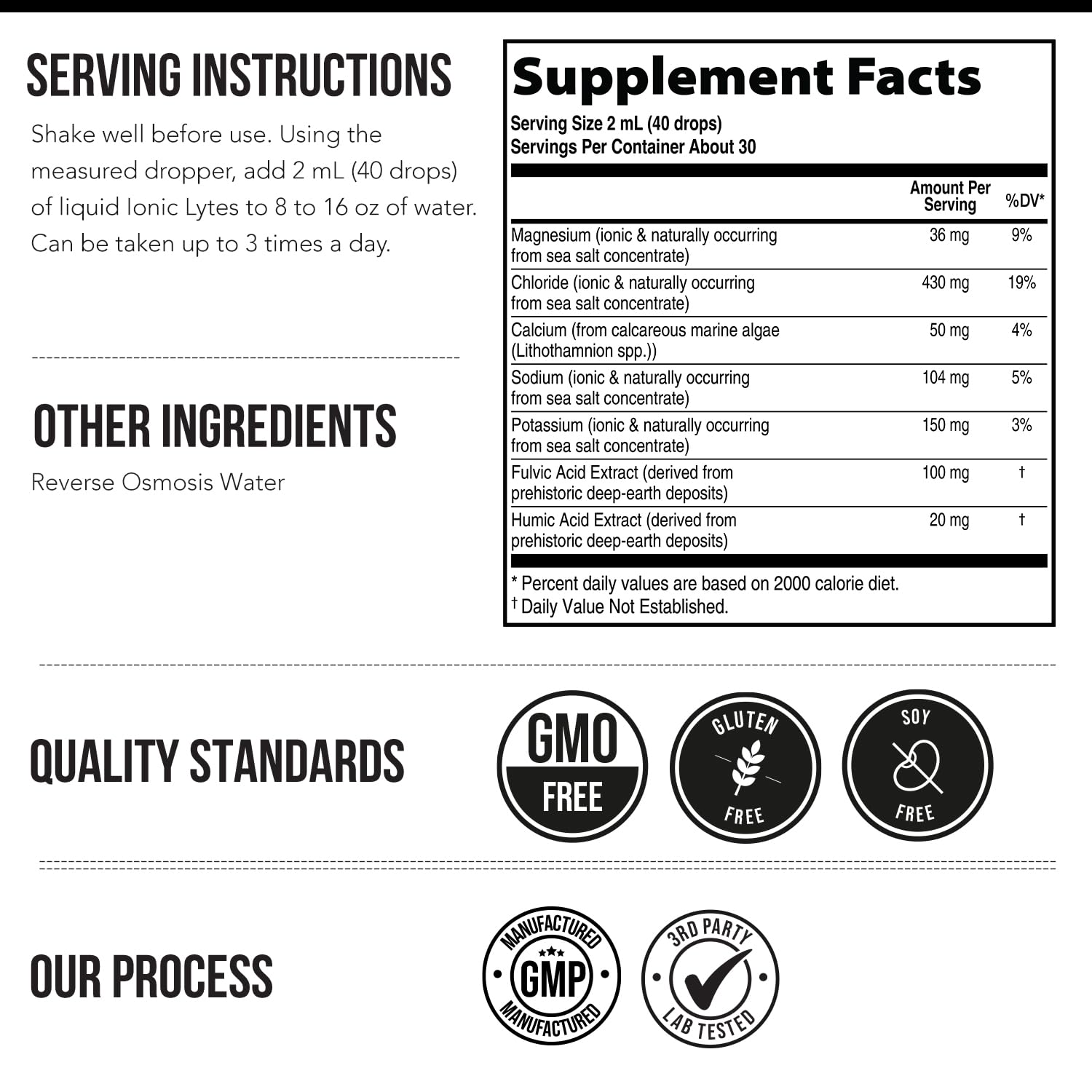 Triquetra Health Ionic Lytes dropper close-up for easy 40-drop serving