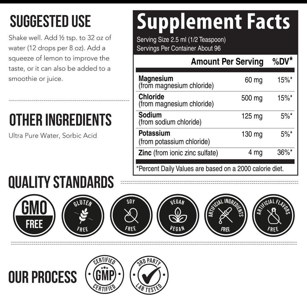 Triquetra Health Ionic Lytes keto label highlighting sugar-free electrolyte solution