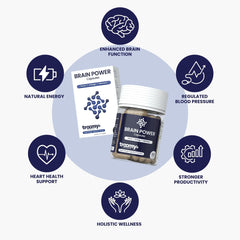 Close-up of Troomy Brain Power Supplement bottle label